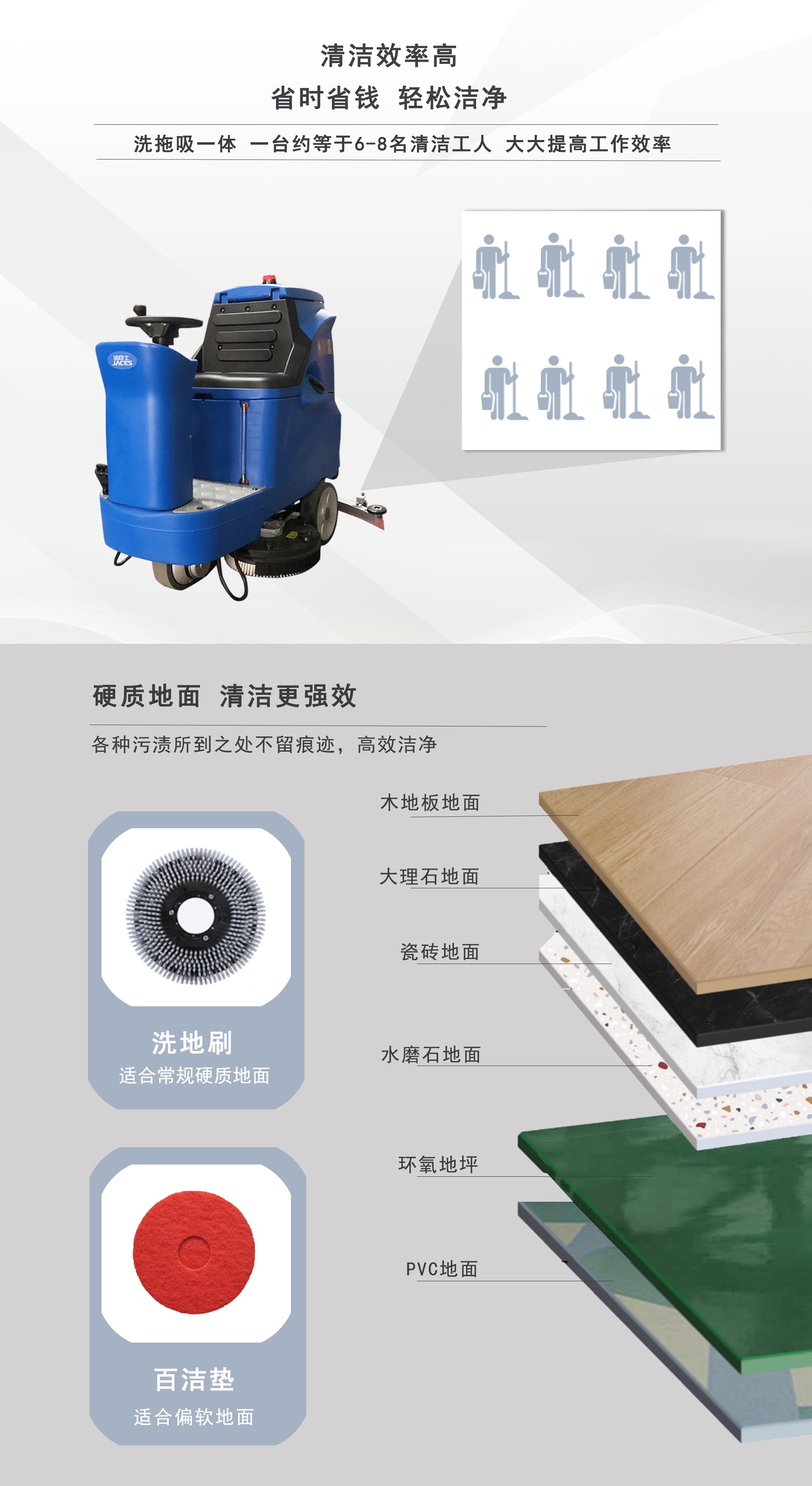 A85駕駛式洗地機(jī),駕駛式洗地機(jī)廠家