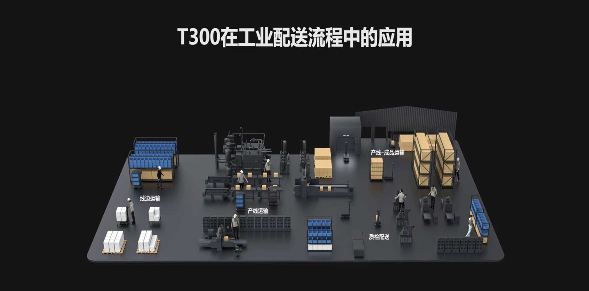 普渡配送機(jī)器人,潔臣士配送機(jī)器人