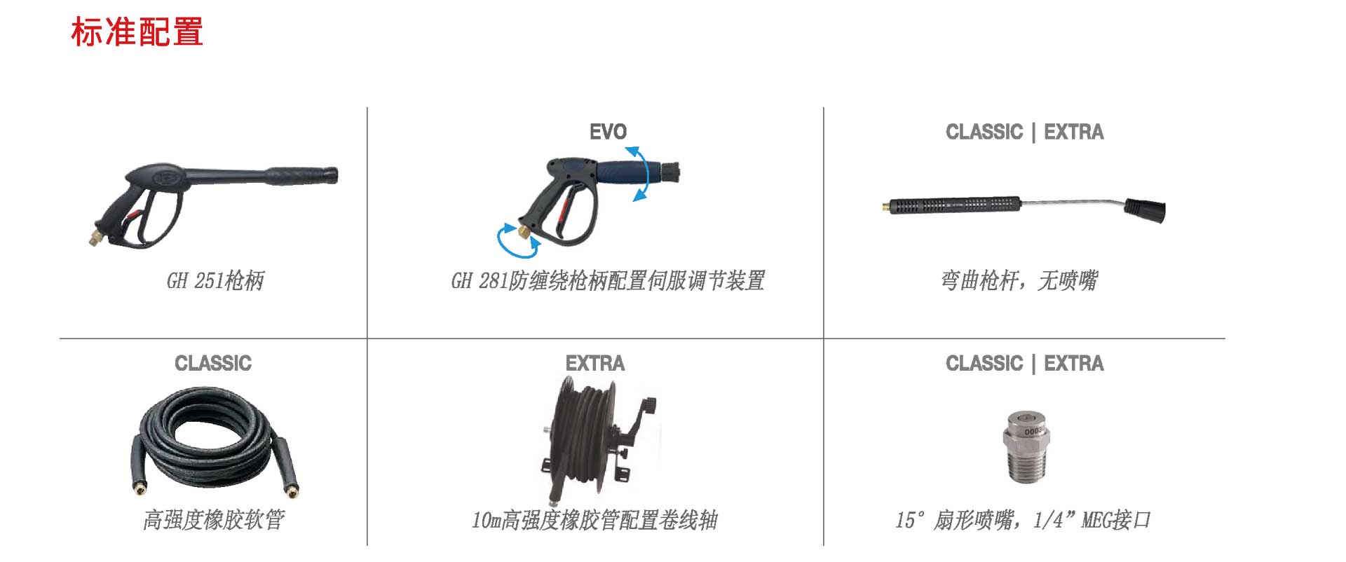 潔臣士,柯盟高溫高壓清洗機供應商