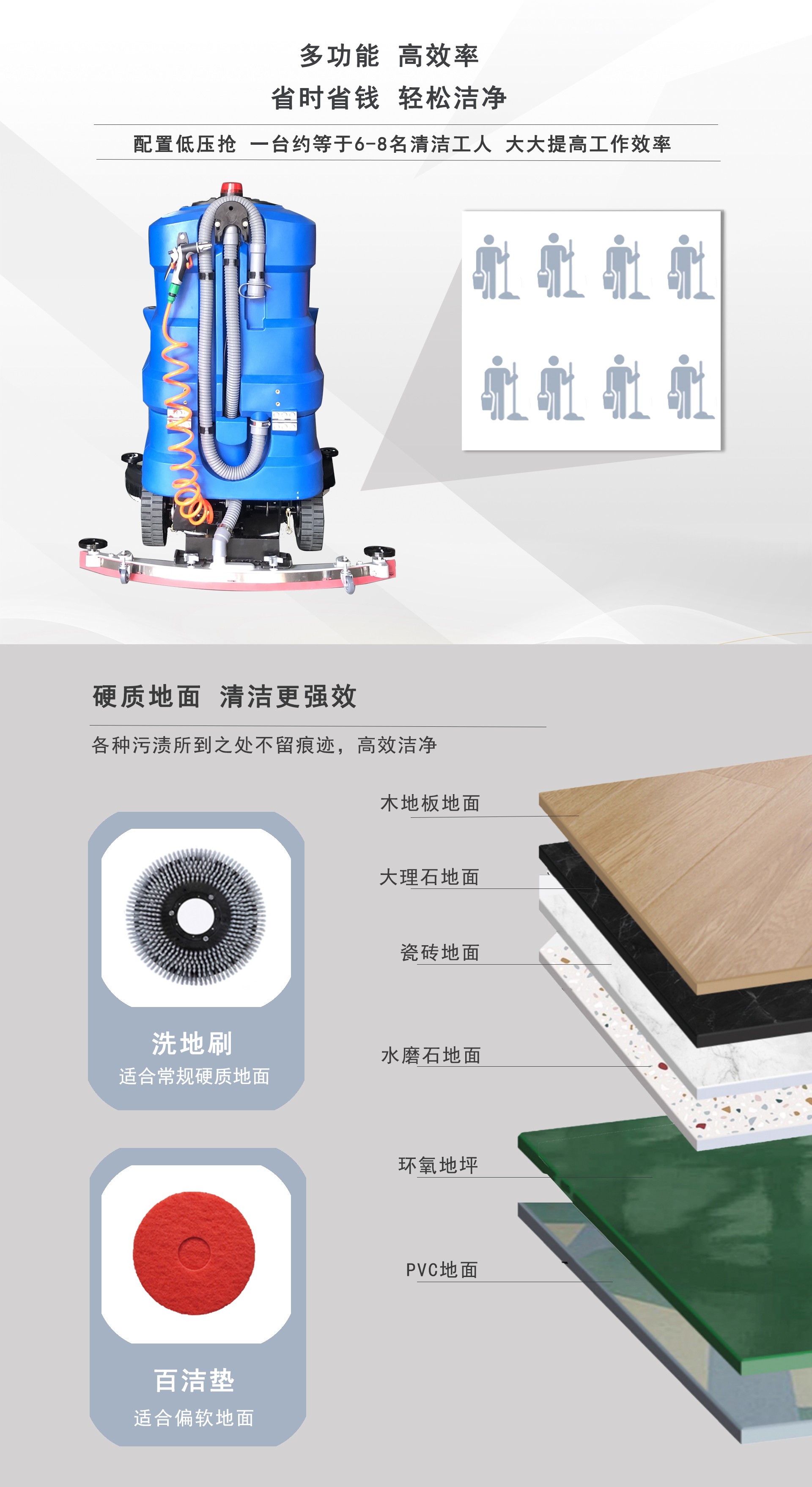 工業(yè)洗地機(jī),工廠洗地機(jī)車